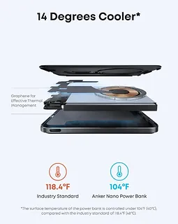 Anker PowerBank Nano 5k mAh slim czarny