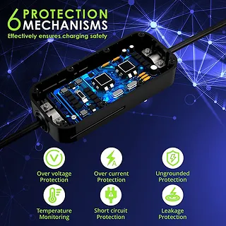 Qoltec Mobilna ładowarka do samochodu elektrycznego EV z regulacją 2w1  Typ2 | 3.5kW | 230V | LCD | Przenośna |4m