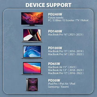 AXAGON BUCM4X-CM05AB Kabel USB-C - USB-C, USB4 Gen 3x2 0.5m, PD 240W, 8K HD, ALU, oplot Czarny