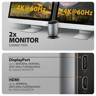 AXAGON HMC-WL9 Wieloportowy hub USB 9in1, 10Gbps, 3xUSB-A, 1xUSB-C, DP 8K/60Hz, HDMI 4K/60Hz, PD 100W, GLAN, 100cm USB-C kabel, wireless charging 15W