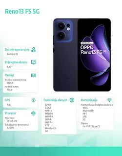 Oppo Smartfon Reno13 FS 5G 12/ 512GB Granatowy CPH2699