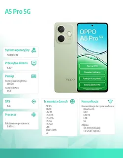 Oppo Smartfon A5 Pro 5G 8/256GB Zielony CPH2695