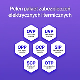 Endorfy Zasilacz Vero L6 650W 80 Plus Bronze