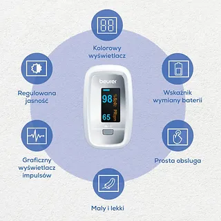 Beurer Pulsoksymetr PO30