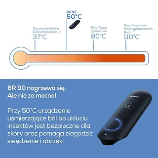 Beurer Urządzenie łagodzące ukąszenia owad&oacute;w BR90