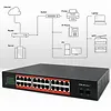 Qoltec Przełącznik sieciowy SWITCH Gigabit Ethernet PoE | 24x RJ45 | 2x SFP | 1000 Mb/s