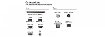 Philips Telewizor 43 cale QLED 43PUS8400/12