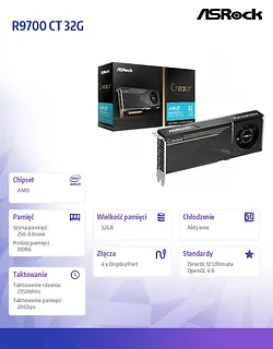 ASRock Karta graficzna Radeon AI PRO R9700 32GB GDDR6 256bit 4DP