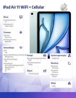 Apple iPad Air 11 cali WiFi + Cellular 128GB Niebieski