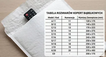 BSTech Koperta bąbelkowa A11 200 szt 120x180