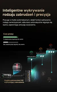 Odkurzacz pionowy Dreame Z30 Slim