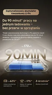 Odkurzacz pionowy Dreame Z30 Slim