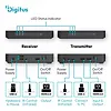 Digitus Przedłużacz / Extender HDMI bezprzewodowy z KVM do 100m | UHD 4K@60Hz | Audio | Niskie op&oacute;źnienie 16ms (Zestaw)