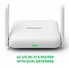 Qoltec Router Home&Travel 4G LTE WiFi 6 | AX300 | 2.4GHz | Dual Antena |USB-C | Micro SIM
