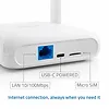 Qoltec Router Home&Travel 4G LTE WiFi 6 | AX300 | 2.4GHz | Dual Antena |USB-C | Micro SIM
