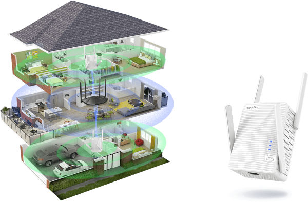 Wybór repeatera ekstendera Wi-Fi